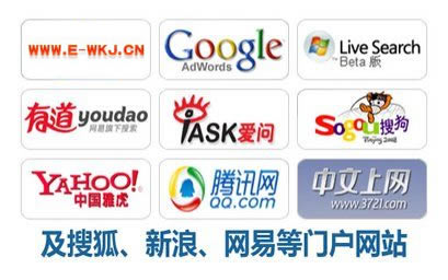 �W(w��ng)վ�ƏV�(xi��ng)Ŀ